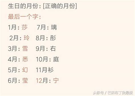 好聽:qpilew3juua= 名字|女孩取名字大全：1600個好聽的女孩名字